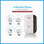 Wifi Repeater