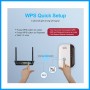 Wifi Repeater