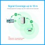 Wifi Repeater
