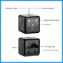 Dice Smallest Camera
