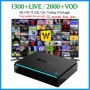 Wechip V7 TV Box