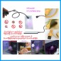 UV LED Lighting