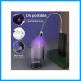 UV LED Lighting