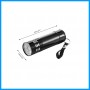 Money Detector Flashlight