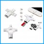 Card Reader