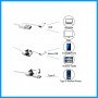 3 in 1 Visual Earpick