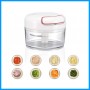 Mini Food Chopper