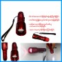 Ultra Fire Flashlight