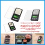 Digital Scale