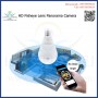 Light Bulb Panoramic Camera