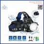 LED HEADLAMP