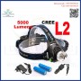 LED HEADLAMP