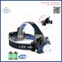 LED HEADLAMP