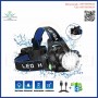 LED HEADLAMP