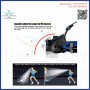 LED HEADLAMP