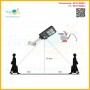 Solar Induction Wall Lamp
