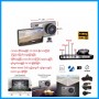 Car Blackbox
