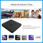 Ultra thin 4K Android TV Box (1000 Channel +)