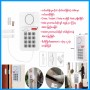 Door Entry Lock ALarm