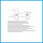 RETRACTABLE CABLE LOCKS