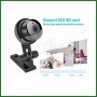NIGHT VERSION WIFI CAMERA