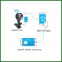 NIGHT VERSION WIFI CAMERA