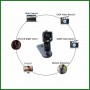 SQ11 HD CAMERA 
