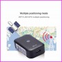 Mini GPS Tracker GF21