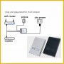 Multifunctional mini UPS