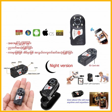 Night Version HD Camera