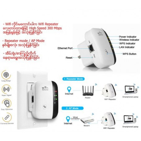Wifi Repeater