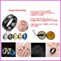 Temperature Ring