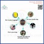 WaterProof Live GPS Tracker