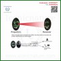 Infrared Beam Sensor