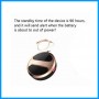 WaterProof Live GPS Tracker