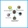 WaterProof Live GPS Tracker