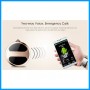 WaterProof Live GPS Tracker