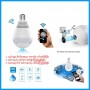 Light Bulb Panoramic Camera