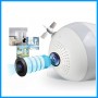 Light Bulb Panoramic Camera
