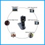 SQ11 HD Camera ( Ultra Wide Angel Camera)