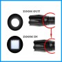 Flashlight S2