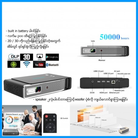 Toumei v5 projector