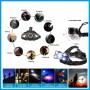 5 in 1 LED Headlamp