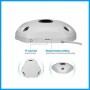 Panoramic Fisheye Camera