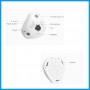 Panoramic Fisheye Camera