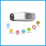 High Resolution LED Projector