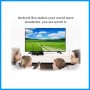 Update Model 4G Lte TV Box