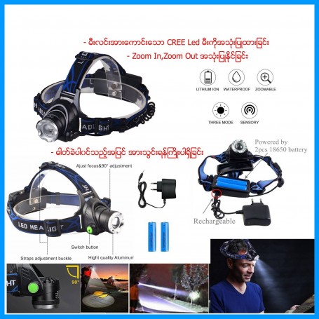 LED HeadLamp