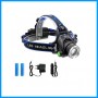 LED HeadLamp