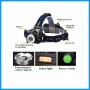 LED HeadLamp